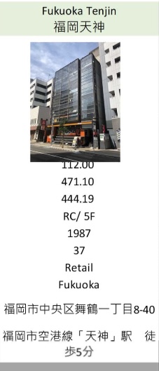 ご関心のある方はお問合せください。